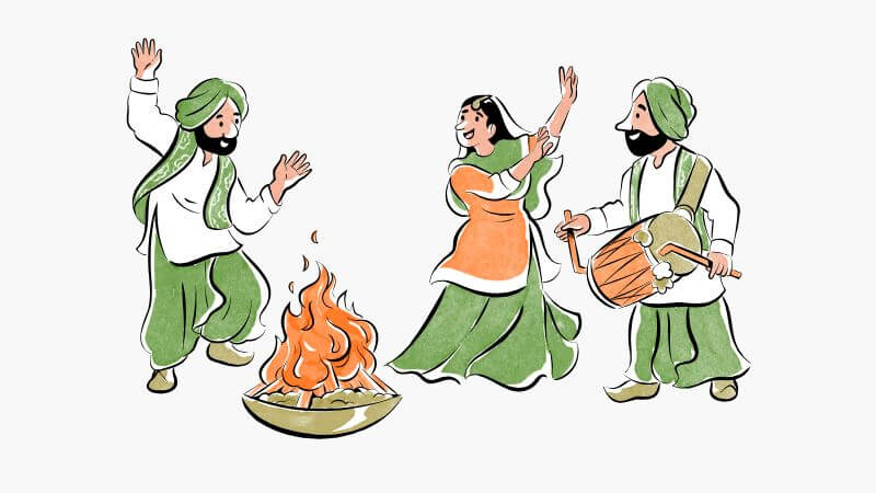 Happy lohri image ideas tinylifebook